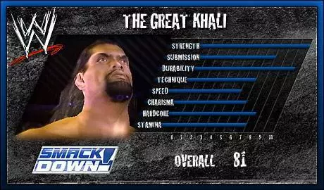 The Great Khali - SVR 2007 Roster Profile Countdown