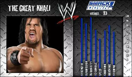 The Great Khali - SVR 2008 Roster Profile Countdown