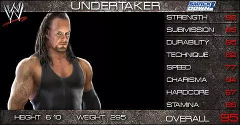 Undertaker - SVR 2009 Roster Profile Countdown