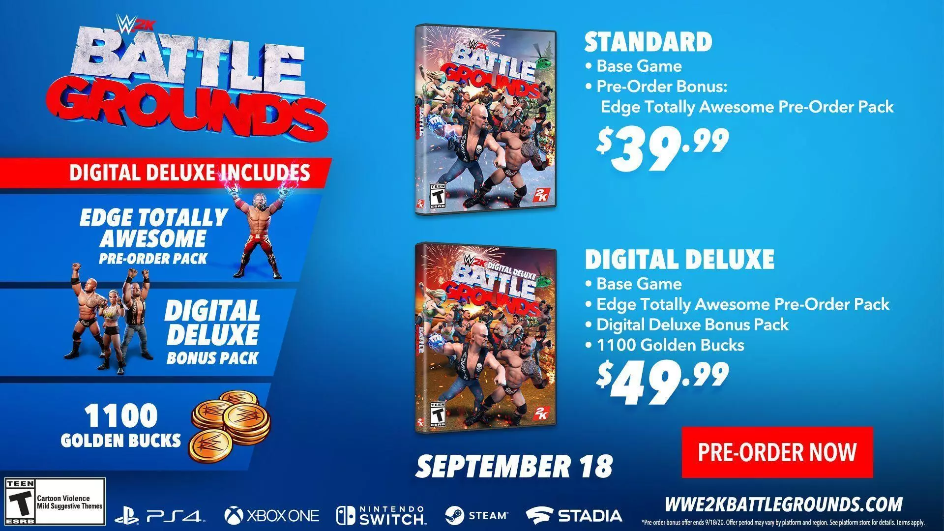 WWE 2K Battlegrounds Game Editions Infographic
