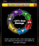 WWE Champions Classes