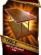 SuperCard Support Table S3 15 SummerSlam17