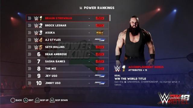 WWE2K18 Universe5 PowerRankings