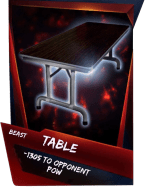 SuperCard Support Table S4 16 Beast