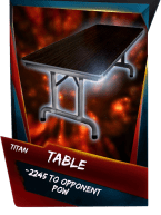 SuperCard Support Table S4 18 Titan