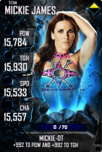 SuperCard MickieJames S4 18 Titan Spring