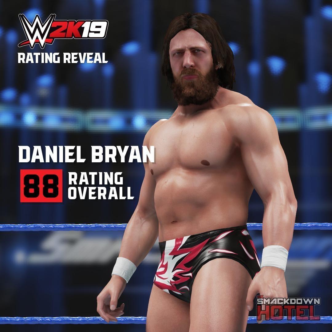 wwe 2k10 player ratings