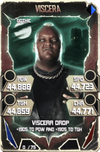 Viscera