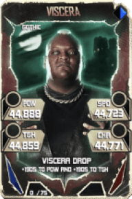 Viscera