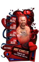 Mike Kanellis