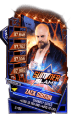 Rip Fowler / Zack Gibson
