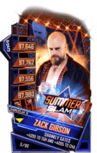 Rip Fowler / Zack Gibson