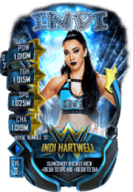 Indi Hartwell