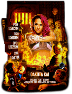 SuperCard Dakota Kai Halloween S7 40 Forged