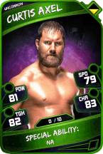 Curtis Axel