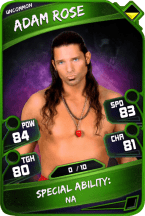 Adam Rose