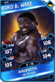 Koko B. Ware