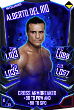 Alberto Del Rio