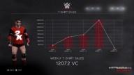 WWE 2K17 MyCareer Mode Tips: How to Advance & Increase Popularity