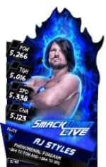 AJ Styles AJ Styles