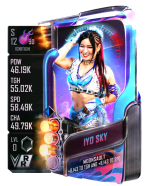 supercard iyosky s12 ignition
