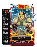 supercard bayley s12 prize