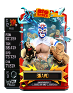 supercard bravo s12 prize