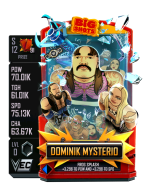 supercard dominikmysterio s12 prize