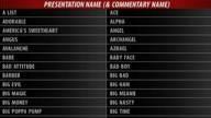 WWE '12 Full Create A Superstar & Tag Team Call Names List
