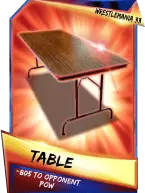 SuperCard Support Table S3 14 WrestleMania339