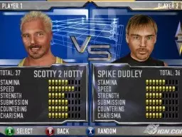 WrestleMania21 Scotty2Hotty SpikeDudley