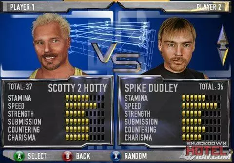 WrestleMania21 Scotty2Hotty SpikeDudley