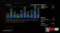 WWE2K18 MyPlayer 6 Attributes