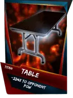 SuperCard Support Table S4 18 Titan