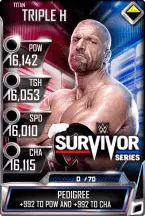 SuperCard TripleH S4 18 Titan MITB