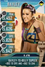 SuperCard Bayley S4 18 Titan BeachBash