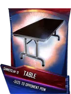 SuperCard Support Table S4 21 SummerSlam18