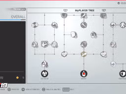 WWE2K19 MyPlayerTree