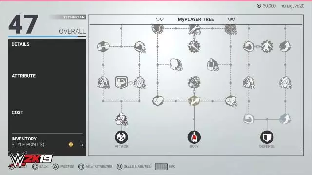 WWE2K19 MyPlayerTree