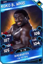 Koko B. Ware