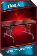 Support card: table - rare