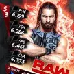 Supercard S3 SethRollins