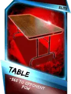 SuperCard Support Table S3 12 Elite