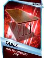 SuperCard Support Table S3 13 Ultimate