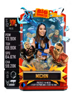 supercard michin s12 prize