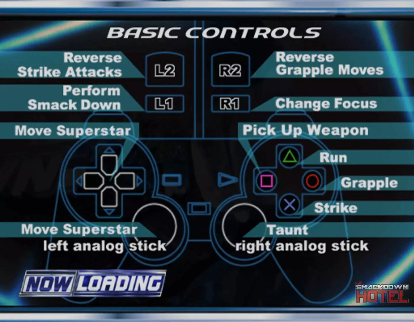 SmackDown Here Comes The Pain Basic Controls PS2 Pad - HCTP