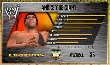 Andre The Giant - WWE SmackDown! vs. Raw 2006 Roster Andre The Giant - WWE SmackDown! vs. Raw 2006 Roster