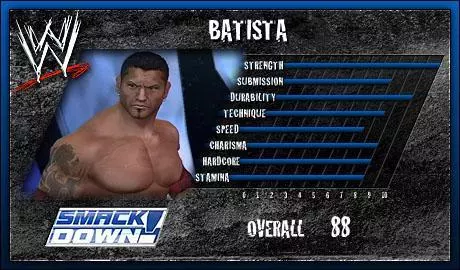 Batista - SVR 2006 Roster Profile Countdown