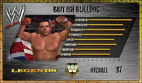 British Bulldog - WWE SmackDown! vs. Raw 2006 Roster British Bulldog - WWE SmackDown! vs. Raw 2006 Roster