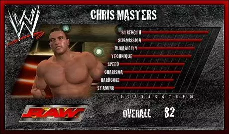 Chris Masters - WWE SmackDown! vs. Raw 2006 Roster Chris Masters - WWE SmackDown! vs. Raw 2006 Roster